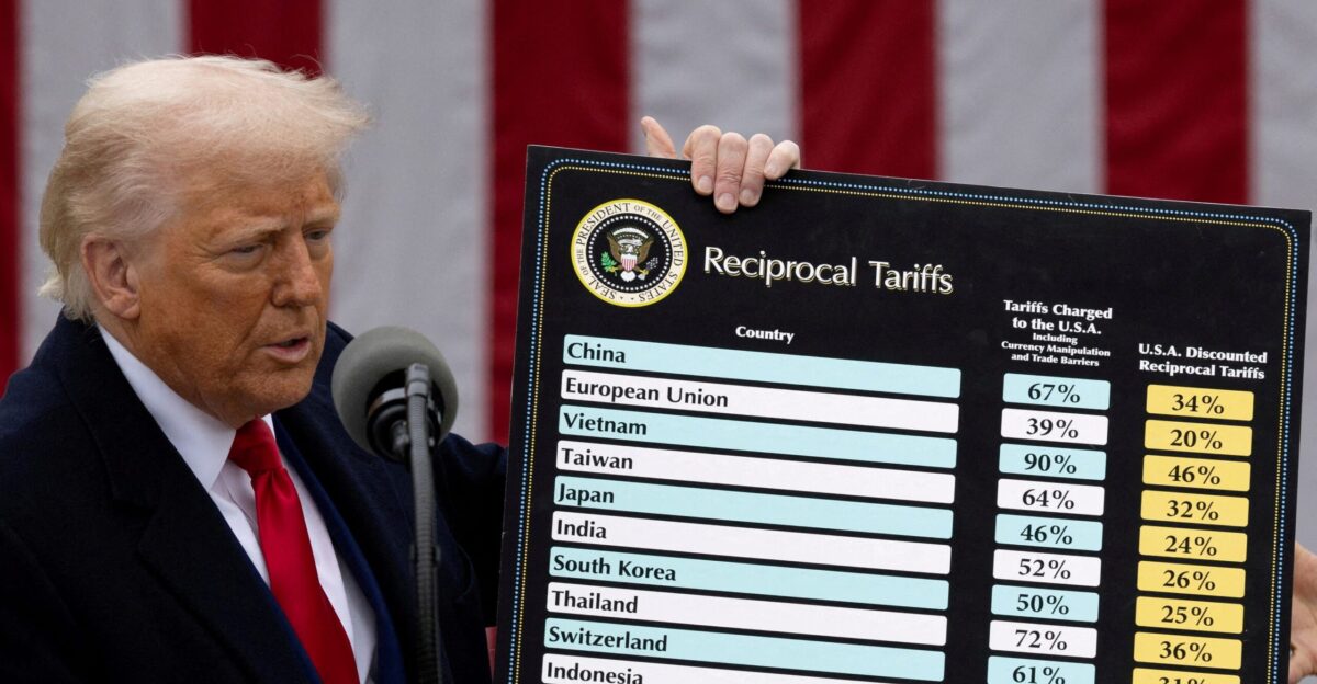 Trump blinks on tariffs proving what we already knew He s a chicken Opinion by Michelle Dittmer