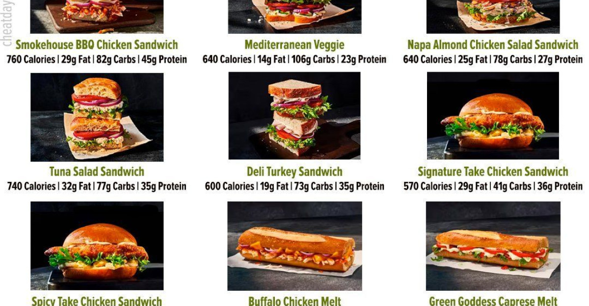 Healthy Eating at Panera The Healthiest Panera Menu Options by Angela Villines